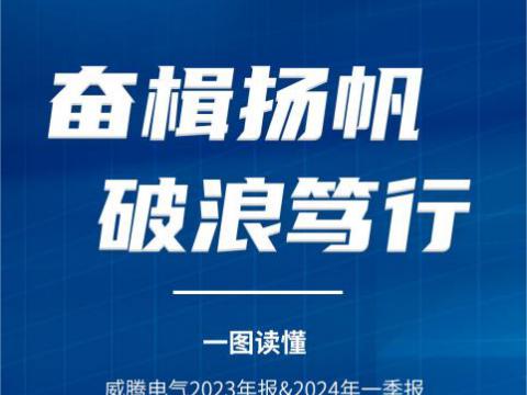 一图读懂88858cc永利官网电气2023年报&2024年一季报